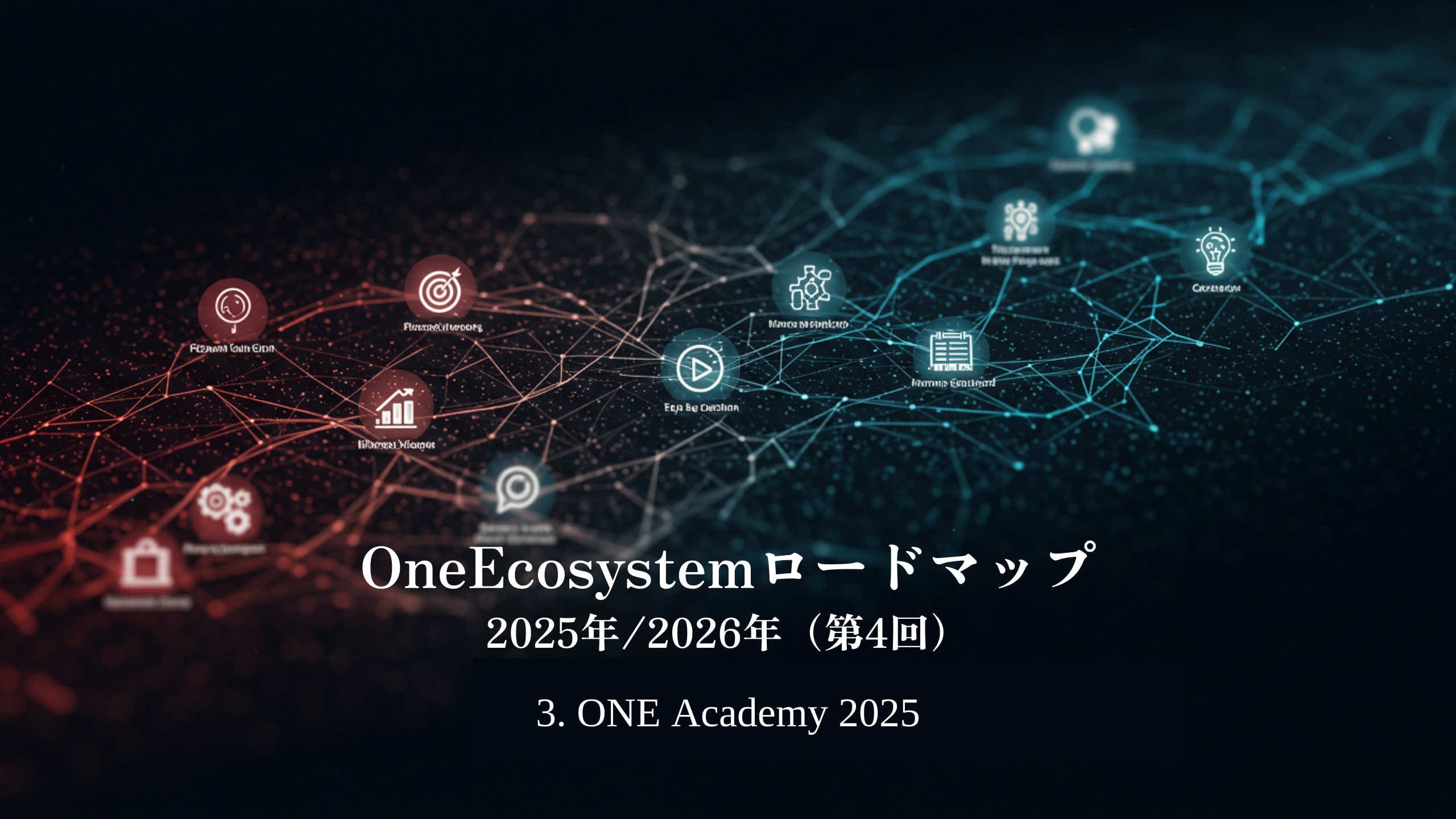 En el diagrama de red digital, los iconos están conectados por una línea y dicen "OneEcosystem Roadmap 2025/2026 (4 veces) 3. ONE Academy 2025", que muestra la hoja de ruta de ONE Academy y OneEcosystem para el período 2025-2026 en japonés e inglés.