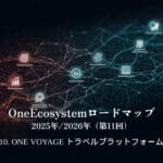 Hoja de ruta de OneEcosystem 2025/2026 (11º)10. Plataforma de viaje ONE VOYAGE