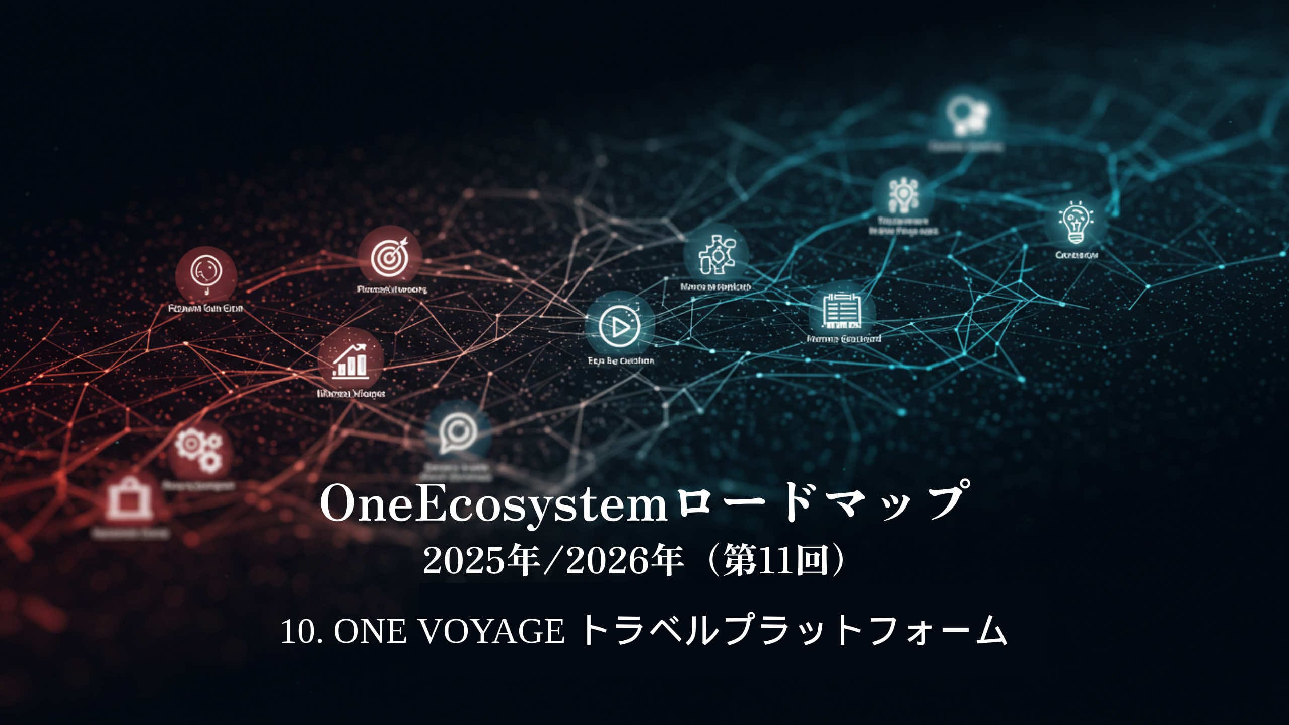 Gráficos de red digital con blockchain e íconos de viajes. El texto japonés dice "Hoja de ruta de OneEcosystem 2025/2026 (11º)10. Plataforma de viaje ONE VOYAGE.